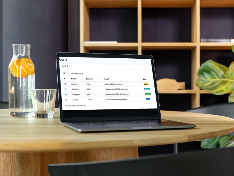 Aida Hub